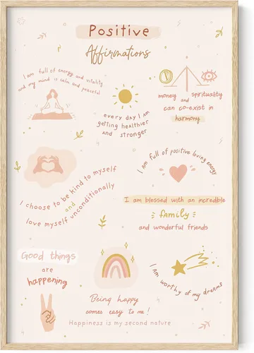 Vista 16 de Haus and Hues Carteles de salud mental – Póster de emociones psicología, pósteres de terapia para terapeuta, consejero de oficina, artículos