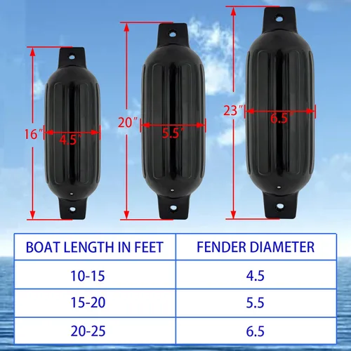Vista 3 de ISURE MARINE Paquete de 4 fundas para parachoques de barcos (negro, varios tamaños)