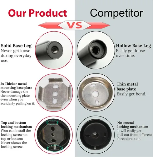 Vista 4 de Modket 9 pulgadas de oro cepillado barra de toalla de baño hardware de acero inoxidable 304 montado en la pared toalla de cocina titular paños