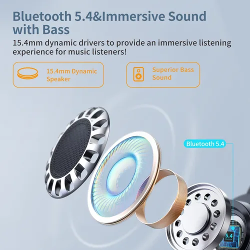 Vista 7 de BANIGIPA Auriculares de oreja abierta con micrófono de brazo desmontable, auriculares Bluetooth 5.4 con micrófono de cancelación de ruido