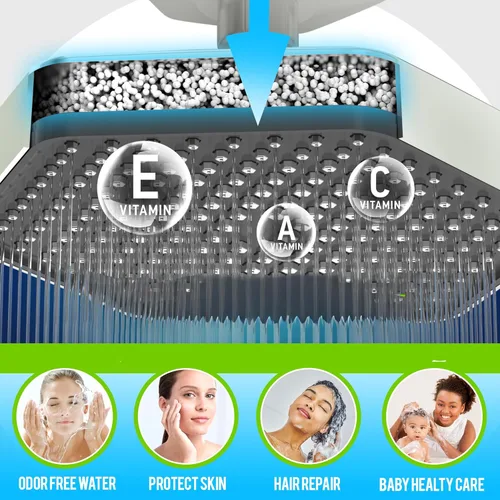 Vista 5 de AquaHomeGroup Cabezal de ducha de lujo con filtro, reduce el cloro, el óxido y los sedimentos, vitamina C, E y A, alta presión, efecto spa, níquel