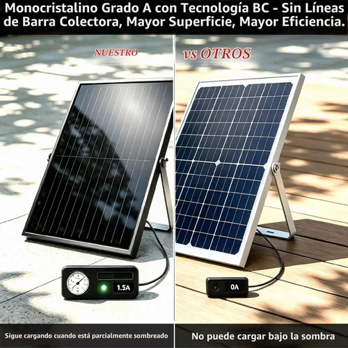 Vista 6 de Cargador de batería solar 25W 12V, kit de panel solar resistente para RV