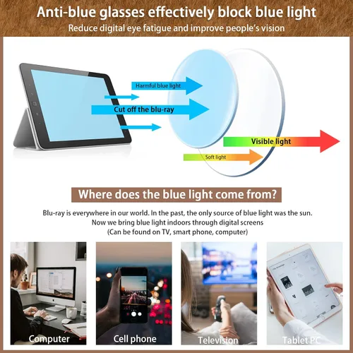 Vista 3 de COJWIS Progressive Multifocus Reading Glasses Blue Light Blocking for Women Men Spring Hinge Computer Readers