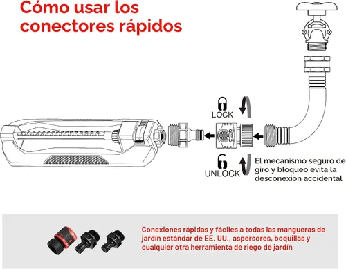 Vista 5 de Eden 96213 Essential Turbo - Aspersor de agua oscilante, cubre hasta 3,600 pies cuadrados, 16 boquillas, base pesada, rango ajustable, paquete