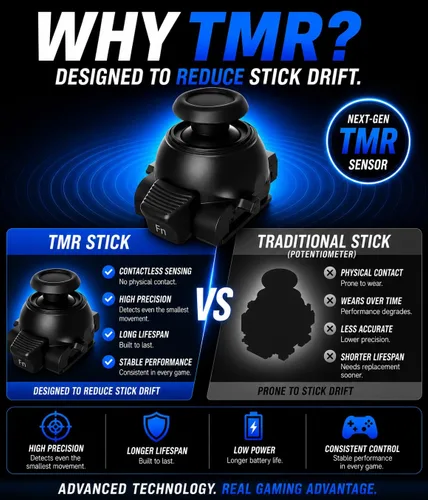 Vista 5 de Besavior PS5 DualSense Edge Stick Module Adjustable Tension TMR Anti-Drift
