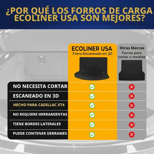 Vista 8 de Forro de carga prémium para Cadillac XT4 crossover 2019-2025 - 100% de protección, alfombrilla de maletero de automóvil de ajuste personalizado