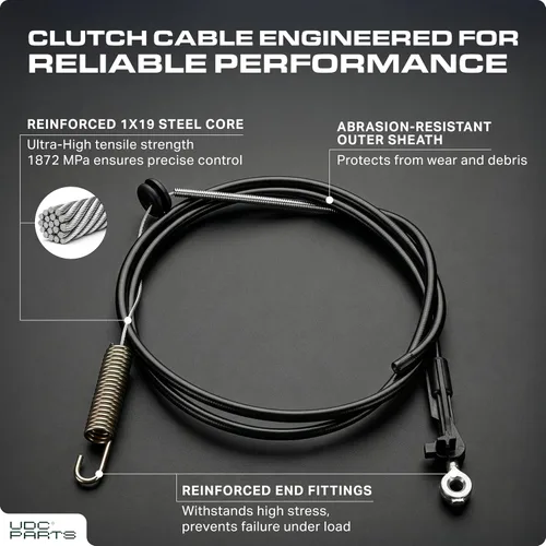 Vista 5 de UDC Parts 115-8439 Cable de freno de cuchilla para cortacéspedes recicladores Toro de 22 pulgadas 20333 20373 20333C 20376 20958 21772 21764