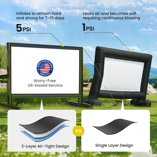 Vista 5 de Pantalla de proyector inflable silenciosa I diseño hermético sin soplador, respaldo negro, 100 pulgadas (equivalente a 14 pies)
