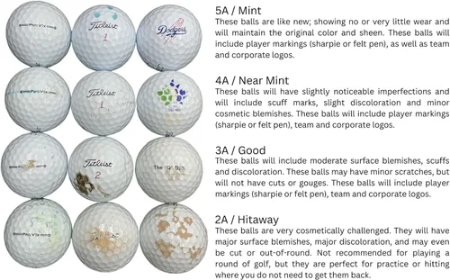 Vista 5 de 300 Shag/Práctica/Golpeado/Range Usado Golf Ball Mix