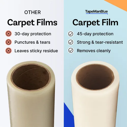 Vista 4 de TapeManBlue Rollo de película protectora de alfombra de 36 pulgadas x 200 pies, película protectora de plástico autoadhesiva para alfombras