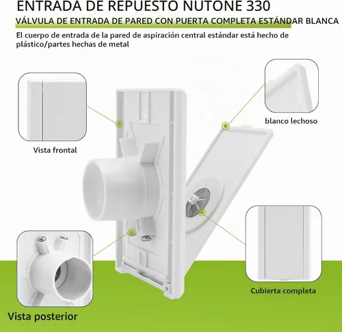 Vista 3 de Placa de cubierta de válvula de entrada de pared de vacío central estándar