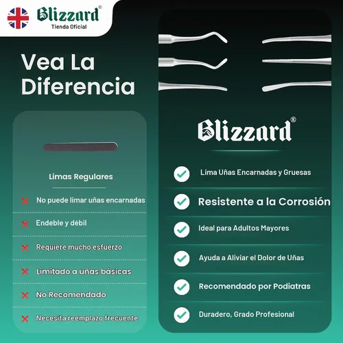 Vista 6 de Blizzard Juego de pedicura de lima negra de alta calidad, kit de 3 piezas de uñas encarnadas, limpiador de uñas de doble cara, lima de uñas