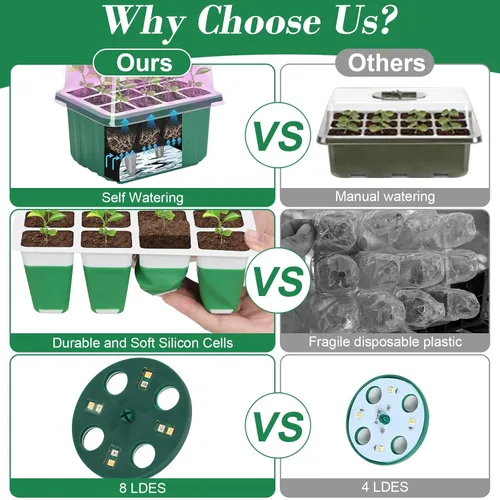 Vista 6 de Juego de 4 bandejas de inicio de semillas de riego automático con luz de crecimiento, kit de germinación de semillas reutilizables con cúpulas
