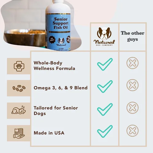 Vista 7 de Natural Dog Company Aceite de pescado Omega 3 para perros mayores - Suplemento para la movilidad, piel, pelaje, corazón y cerebro, con cúrcuma