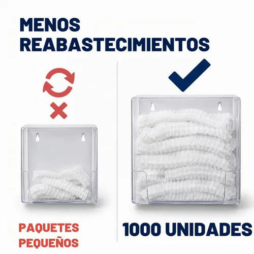 Vista 5 de Gorras Bouffant desechables, red de pelo de 21 pulgadas, tapón elástico para servicio de alimentos, cubierta de cabeza para dormir (blanco-1000)