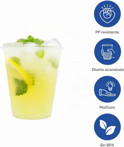 Vista 3 de Karat C1080 (Karat) Vasos fríos acanalados PP de 12 oz (3.543 in) - (caja de 1000)