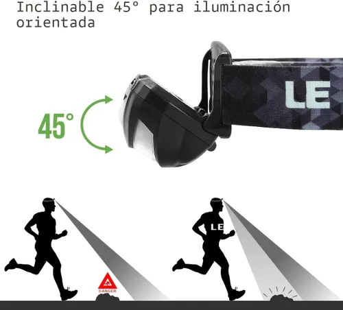 Vista 6 de Linterna frontal LED recargable faros delanteros para luces, cable USB incluido, Rojo, 5 modos, 2.85oz, Manos libres para Correr, trotar