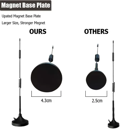 Vista 5 de Antena celular 4G LTE 12dBi 700-2700MHz con soporte magnético y soporte CPRS GSM 2.4G WCDMA 3G