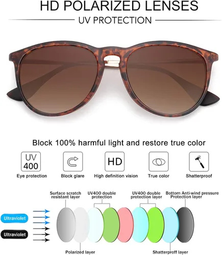 Vista 2 de WOWSUN Gafas de sol polarizadas para mujer lentes de espejo redondas retro vintage