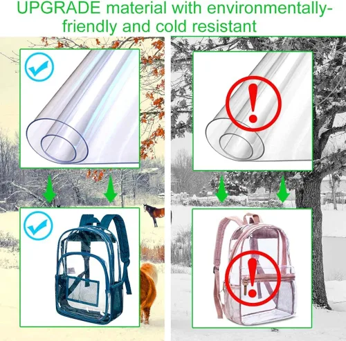 Vista 4 de Mochila transparente resistente para libros mochila escolar traslúcida