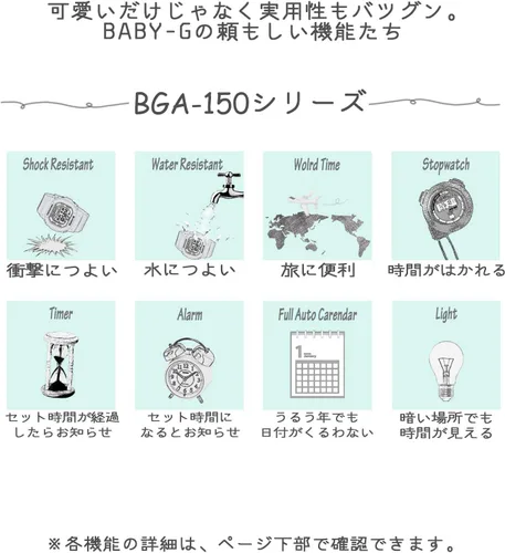 Vista 5 de CASIO Baby-G BGA-150EF-4BJF Importación de Japón, Moderno