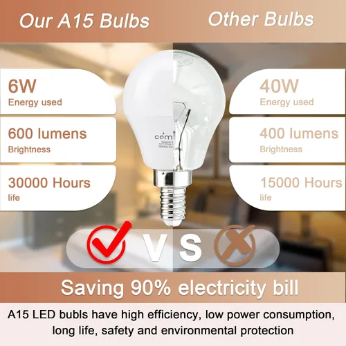 Vista 6 de comzler Bombillas LED A15 equivalentes a 60 W, blanco cálido 2700 K, bombilla redonda LED de base pequeña E12 para ventilador de techo,