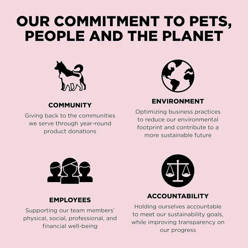 Vista 10 de Go! Solutions Sensitivities - Alimento seco para perros pequeños con ingredientes limitados, sin granos de salmón, croquetas pequeñas para razas