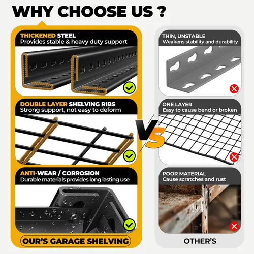 Vista 7 de Auto Dynasty Estantes de Almacenamiento de 5 Niveles, 72" de Alto Resistente (Capacidad de 3000 LBS) Estantería de Garaje Ajustable, Unidad