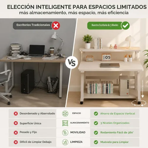 Vista 4 de Escritorio compacto de 39.4 pulgadas para computadora con mesa de trabajo de niveles y ruedas con bloqueo, escritorio pequeño para dormitorio