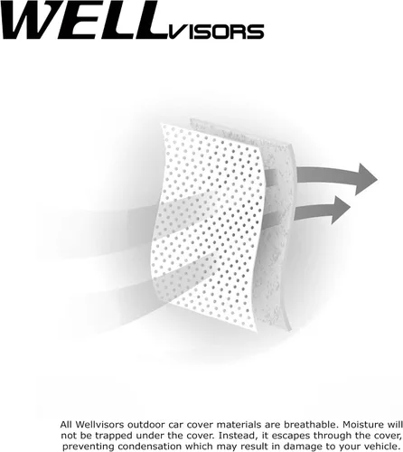 Vista 4 de WellVisors - Funda de coche para todo tipo de clima, compatible con BMW Z3 Convertible Coupe 1996-2002