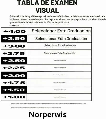 Vista 7 de NORPERWIS Gafas de lectura 5 pares con bisagra de resorte, cómodas, de moda, de alta calidad, para hombres y mujeres Paquete de 5 colores variados.