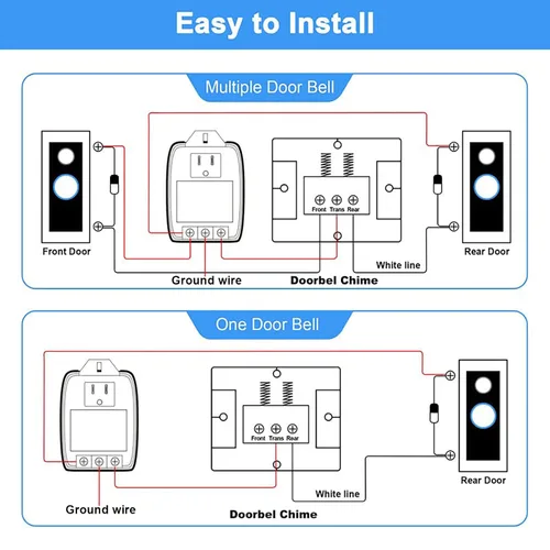 Vista 2 de Hotop Transformador de 24 voltios, transformador de CA de 40 VA, enchufe con fusible PTC, compatible con timbre Ring y termostato compatible