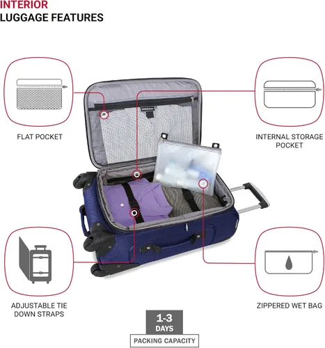 Vista 4 de SwissGear - Equipaje suave expandible Sion con ruedas Azul