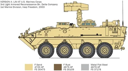 Vista 4 de IT6588 6588 LAV-at, Escala 1:35, Kit, Modelo de plástico, Arena