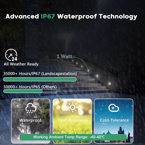 Vista 3 de 1W luces de paso de la baja tensión LED, prenda impermeable al aire libre Plateado
