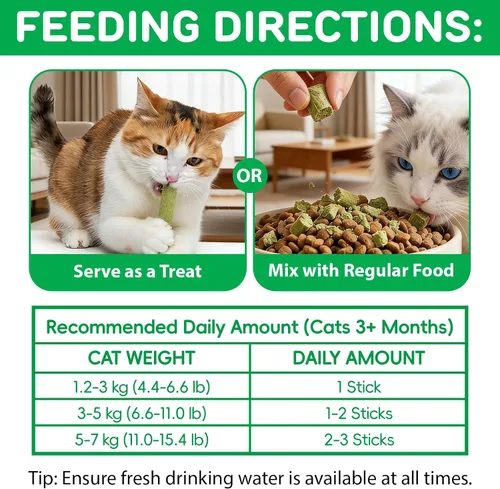 Vista 2 de ISUNRISE Palitos de hierba para gatos de 2.12 oz/2.12 onzas, deliciosas golosinas de hierba para gatos liofilizadas, comestibles, juguete