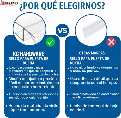 Vista 8 de KC Hardware - Tira de sellado lateral para puerta de ducha sin marco de 95 pulgadas, jamba H para puerta con inserto de vinilo (180 grados)