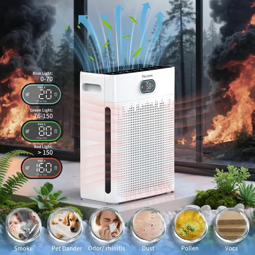 Vista 4 de Purificadores de aire para el hogar, cubierta de monitor de calidad del aire PM 2.5 de hasta 2200 pies cuadrados con modo mascota, temporizador