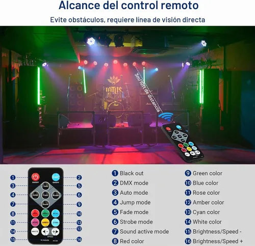 Vista 3 de Luz Par de escenario regulable de 90 W 60 LED por control remoto