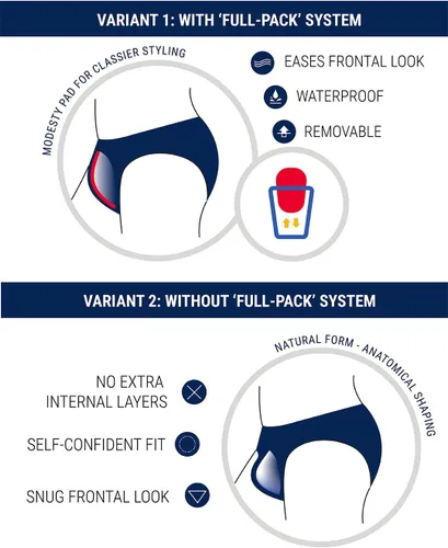Vista 88 de Bang Men's Swimwear - Swim Brief - Premium Swimsuit w/Removable Pouch