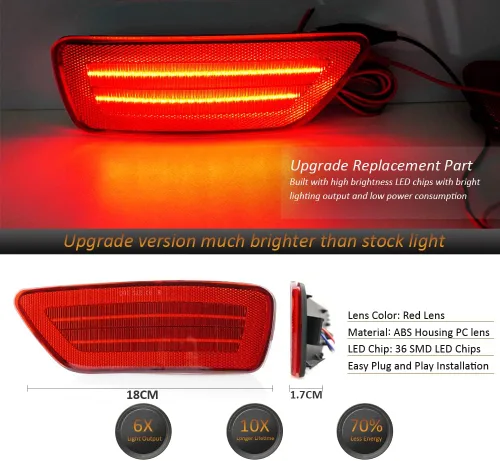 Vista 2 de Reflectores de parachoques trasero Lente roja clara LED para Jeep Grand Cherokee 2011-2021 Fit Jeep Compass 2011-2017, Jeep Patriot 2013-2017