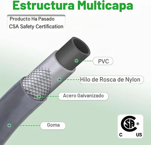 Vista 5 de Kit de conversión de gas natural 4984619A mejorado, compatible con parrillas de combustible dobles Char-Broil de la serie comercial, profesional