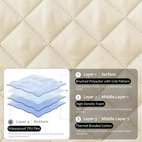 Vista 5 de Fundas para sofá modular, impermeables, 6 piezas, fundas de sofá en forma de L, lavables, antideslizantes, suaves y grandes en forma de U, protector
