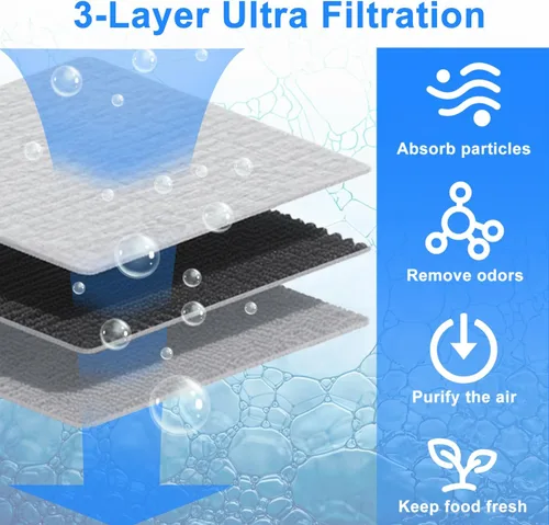 Vista 3 de Paquete de 6 filtros de aire de repuesto para refrigerador Paultra2, compatible con Frigidaire Pureair Ultra 2, Pure Air Ultra 2, Pureair Ultra II
