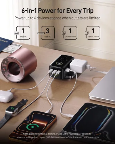 Vista 3 de EPICKA Adaptador de viaje universal Pulse Ultra 70W PD con 2AC/3USB-C/1USB-A