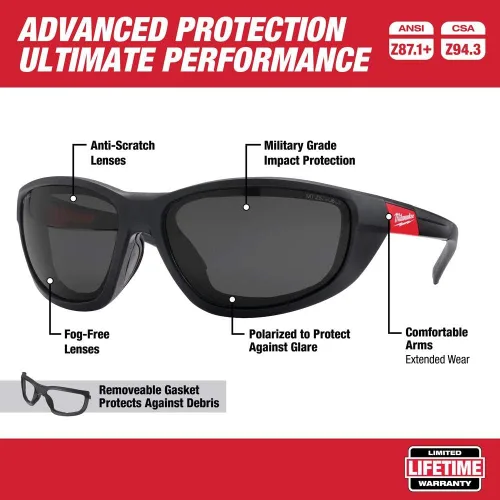 Vista 2 de Milwaukee 48-73-2046 - Fundas polarizadas para gafas de ojo de gato
