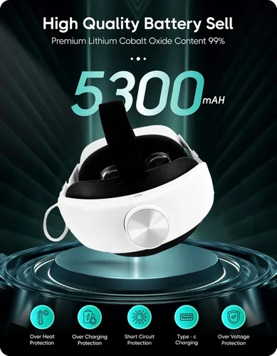 Vista 4 de Adicop Elite Strap with Battery for Oculus Quest 2 5300mAh Extend 4hrs PlaytimeFast Charging VR PowerCounter BalanceAdjustable Head Strap for