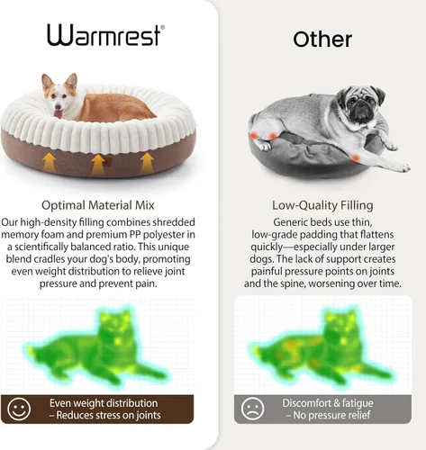 Vista 5 de Cama para perros en forma de dona, tamaño mediano, camas redondas para perros y gatos pequeños y medianos con piel sintética esponjosa lavable, cama