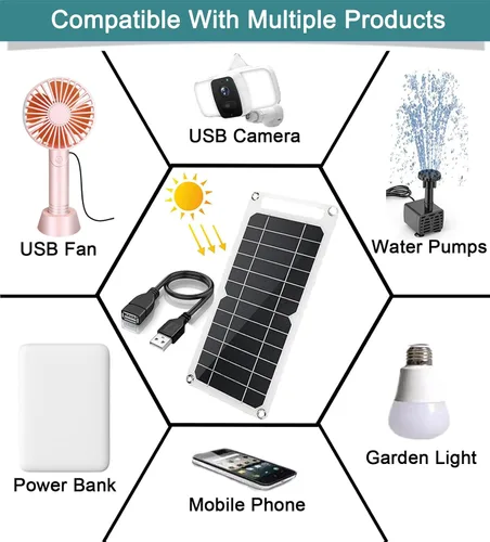 Vista 5 de Mini 5V 6W Panel Solar USB, Cargador Solar Portátil de 5 Voltios 6 Vatios de Alta Eficiencia Monocristalino con Cable de 55 Pulgadas para Celular