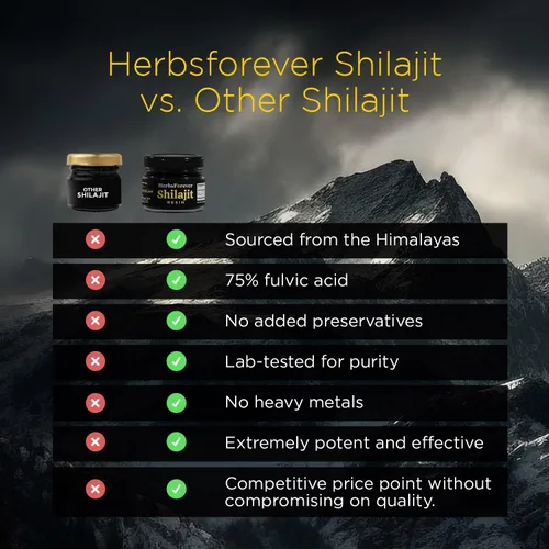 Vista 3 de Herbsforever Resina Shilajit de máxima potencia con 85 minerales traza para aumentar la energía y apoyar el sistema inmunológico para hombres